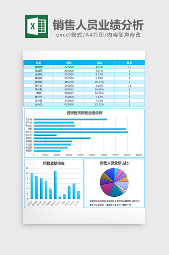 蓝色特效销售人员业绩分析excel模板图片