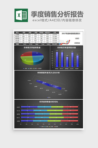 黑色季度销售额统计分析报告excel模板图片