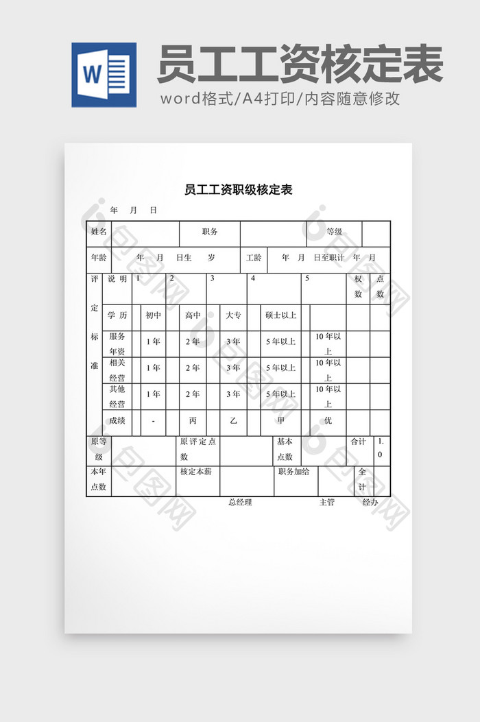 工资管理员工工资职级核定表word文档