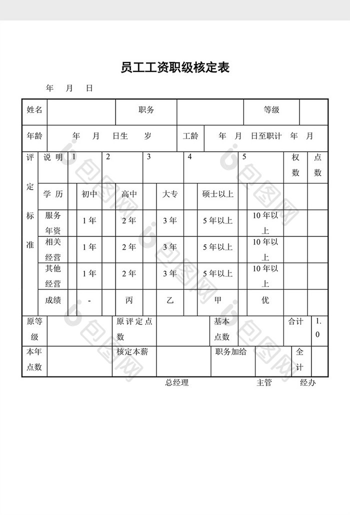 工资管理员工工资职级核定表word文档