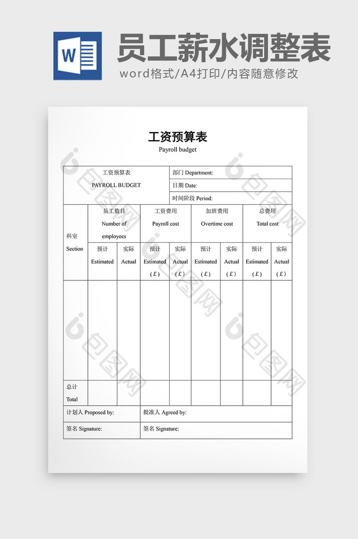 工资制度员工薪水调整表word文档