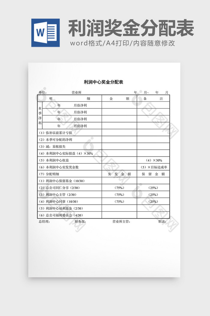 生产奖金制度利润奖金分配表word文档图片图片