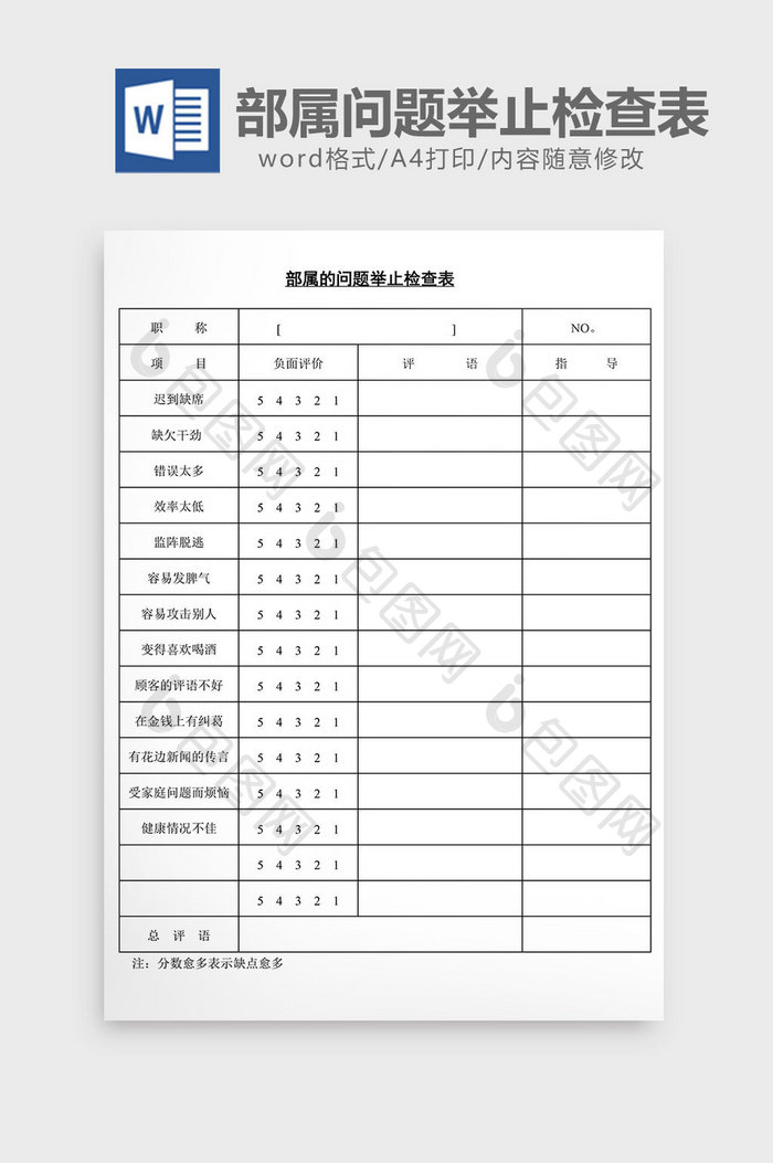 人事管理部属的问题举止检查表word文档