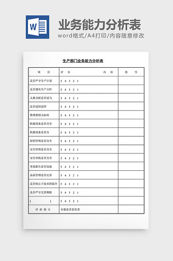 人事管理生产部门业务能力分析word文档图片