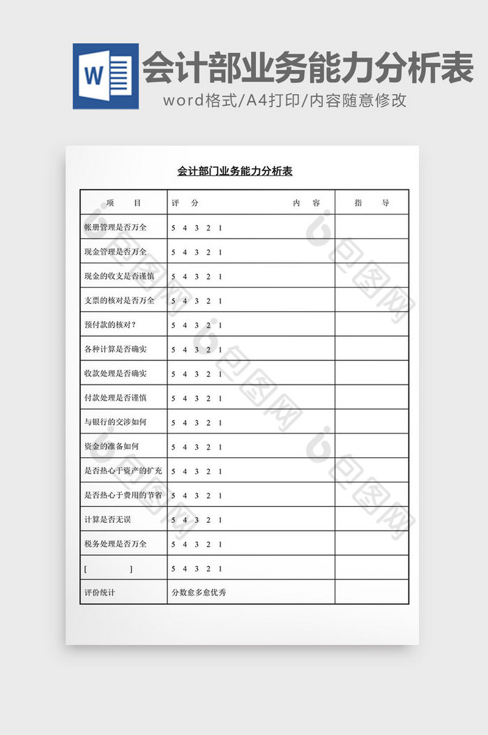 人事管理会计部业务能力分析表word文档图片图片