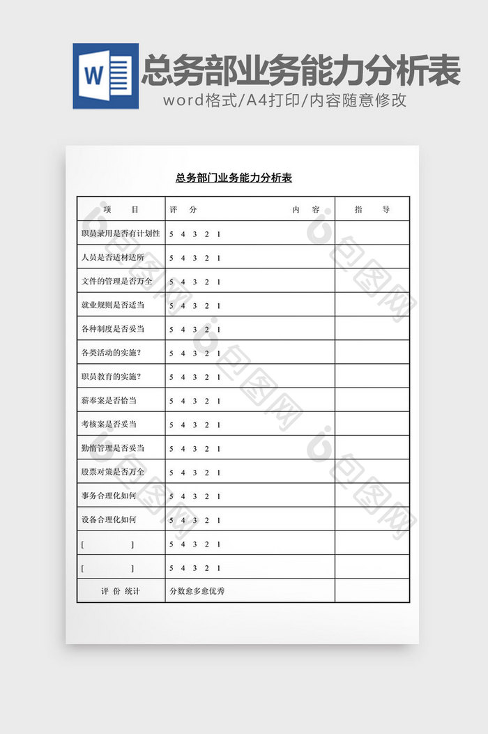 人事管理总务部业务能力分析表word文档