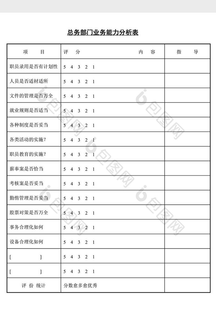 人事管理总务部业务能力分析表word文档