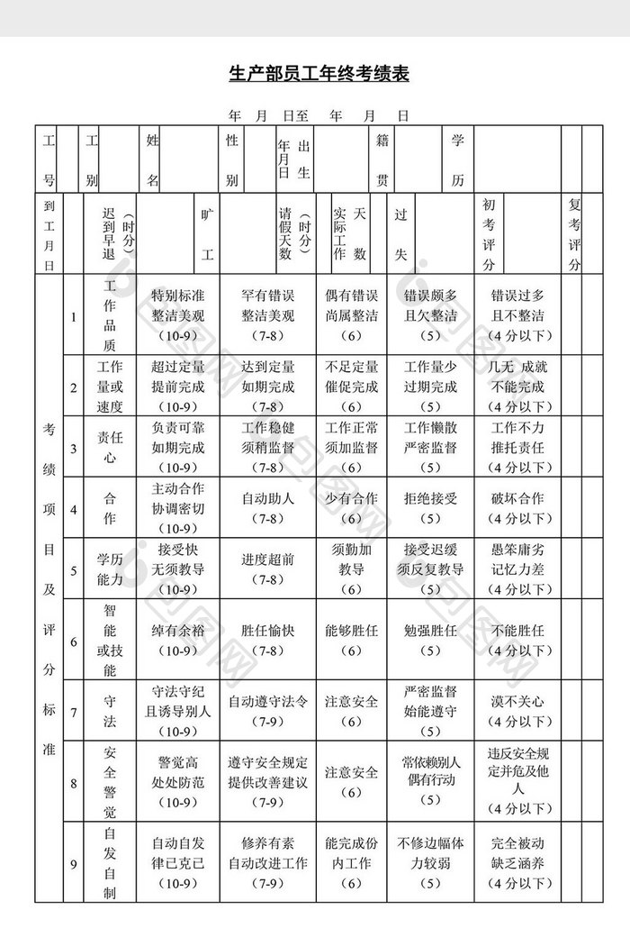 人事管理生产部员工年终考绩表word文档