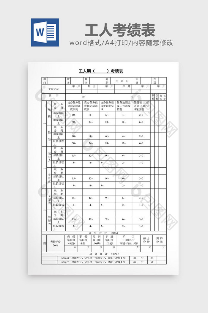 人事管理工人期考绩表word文档