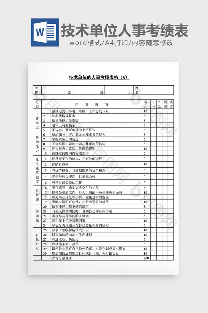 人事管理技术单位人事考绩表格word文档图片图片