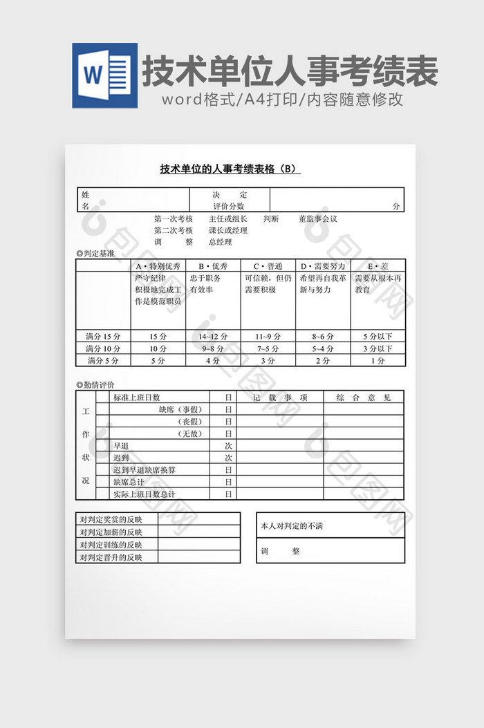 人事管理技术单位人事考绩表格word文档