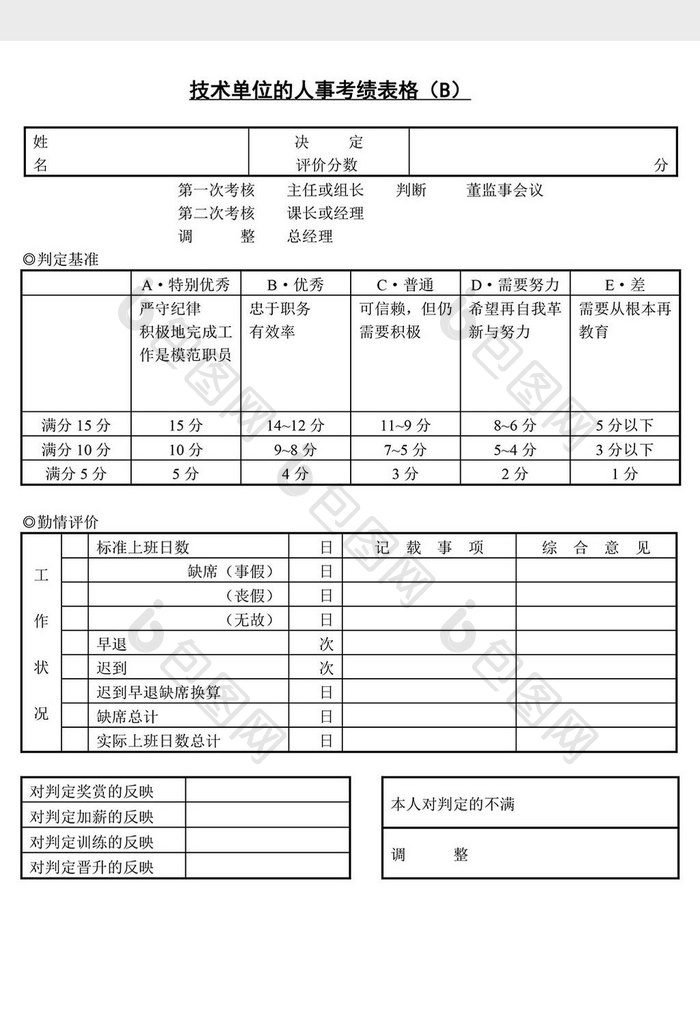 人事管理技术单位人事考绩表格word文档