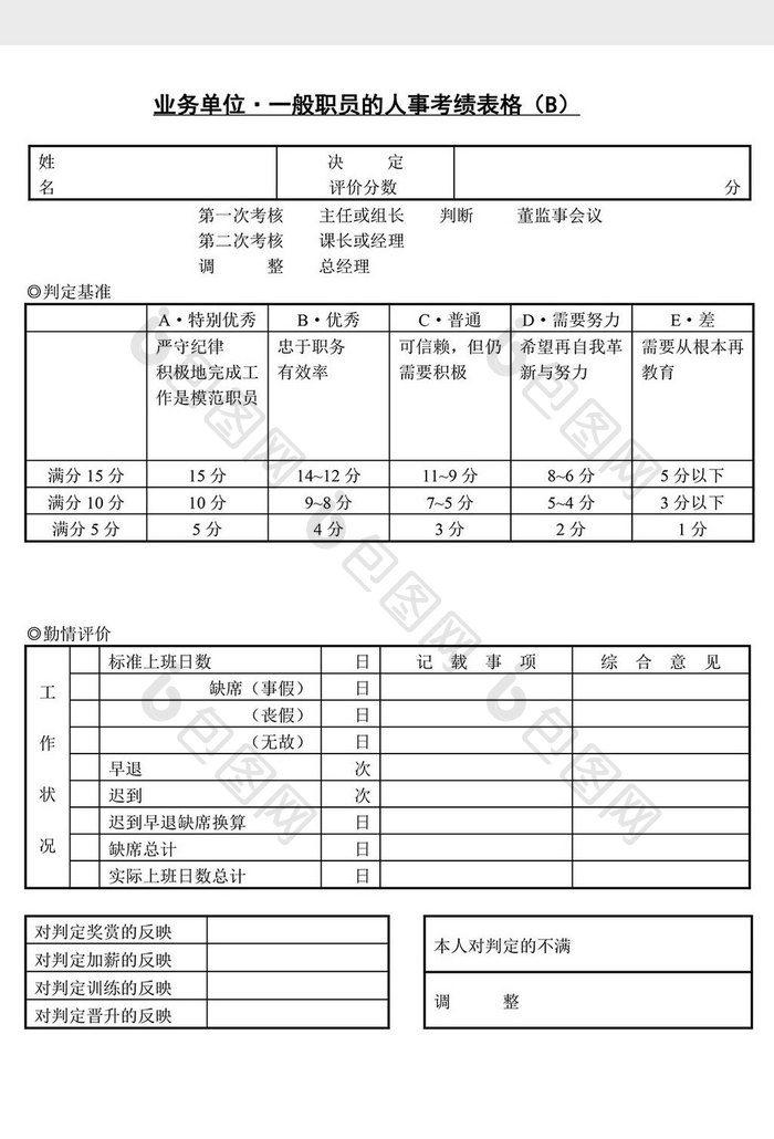 人事管理一般职员人事考绩表格word文档