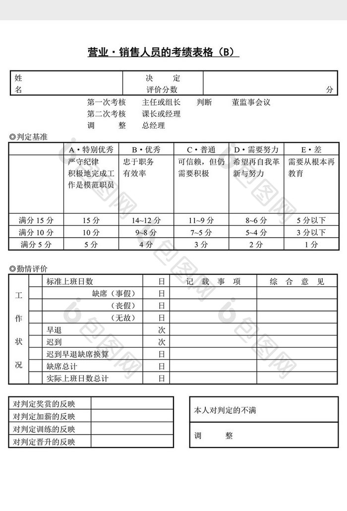 人事管理销售人员人事考绩表格word文档