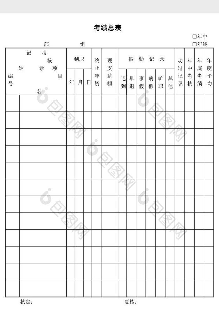 人事管理考绩总表word文档