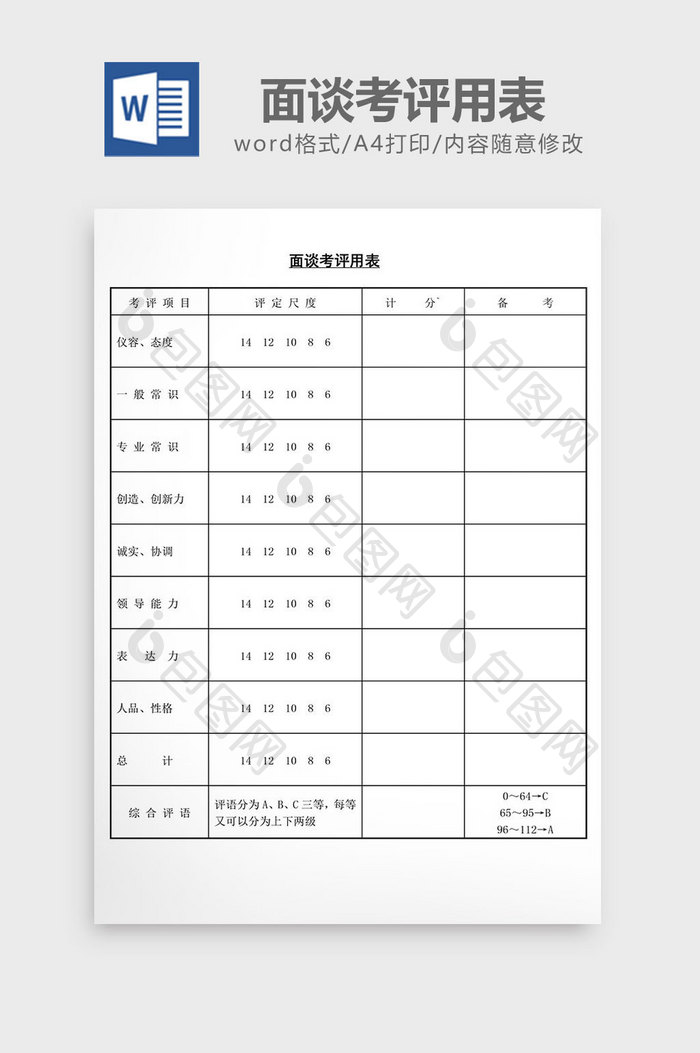 人事管理面谈考评用表word文档