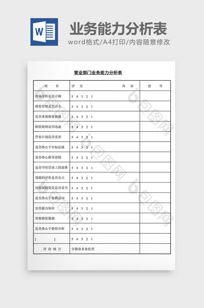 人事管理营业部业务能力分析表word文档图片图片