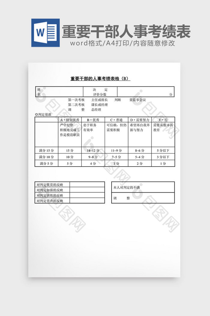 人事重要干部的人事考绩表格word文档