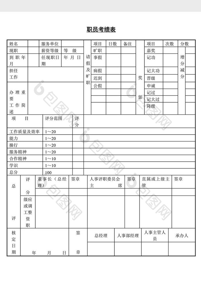 人事管理职员考绩表word文档