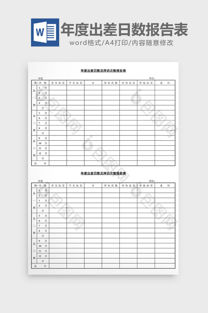 年度出差日数及拜访次数报告表word文档