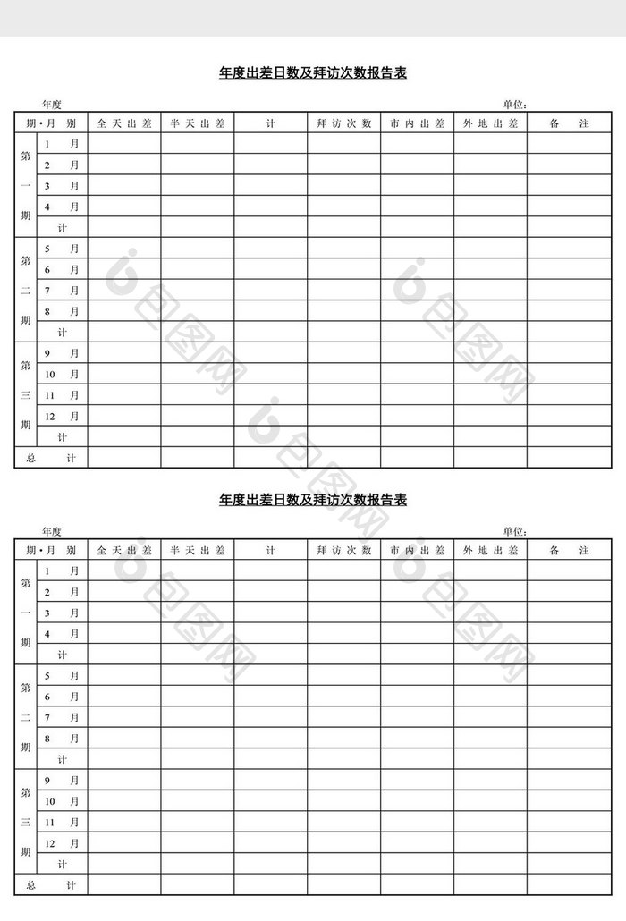 年度出差日数及拜访次数报告表word文档