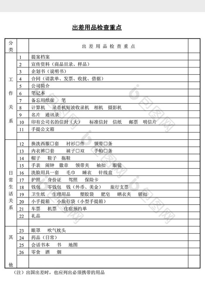 人事管理出差用品检查重点word文档