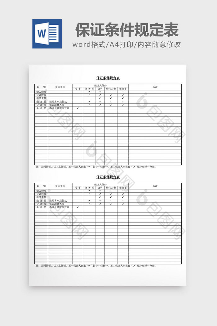 人事管理保证条件规定表word文档