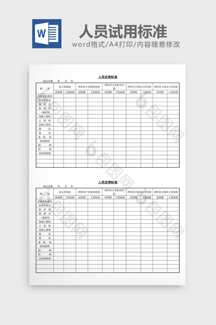 人事管理人员试用标准word文档