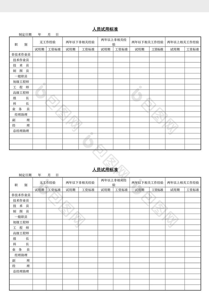 人事管理人员试用标准word文档