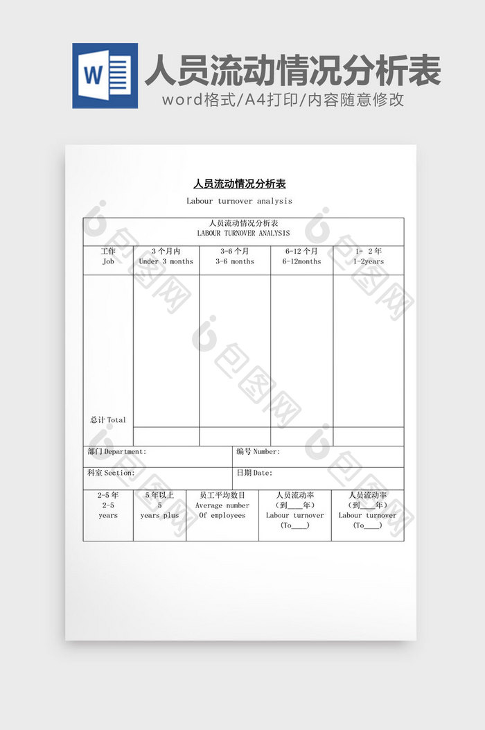 人事管理人员流动情况分析表word文档