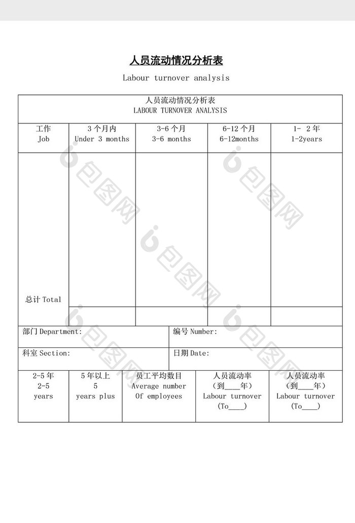 人事管理人员流动情况分析表word文档