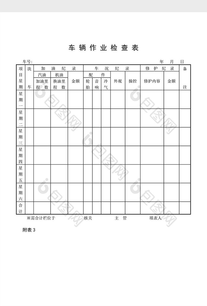 车辆管理车辆作业检查表word文档