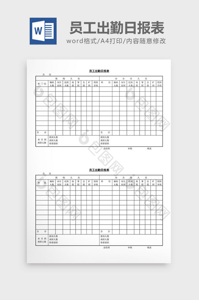 人事管理员工出勤日报表word文档
