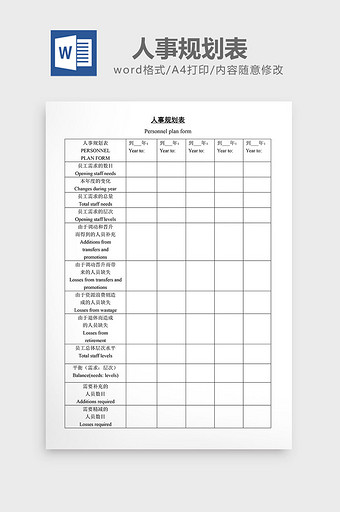 人事管理人事规划表word文档图片