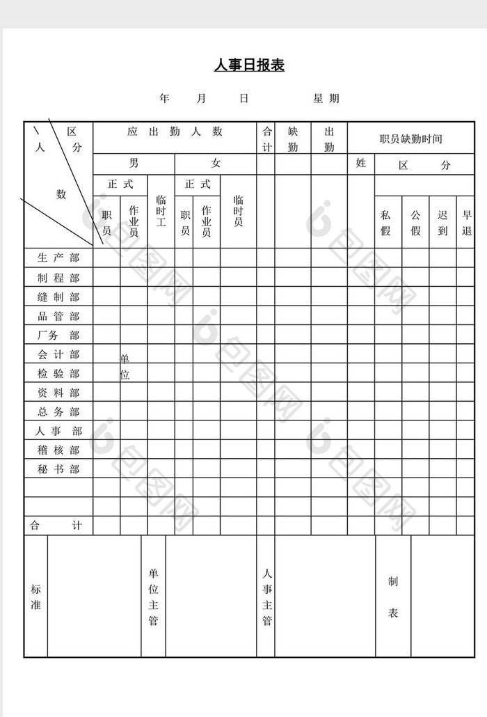 人事管理办公人事日报表word文档