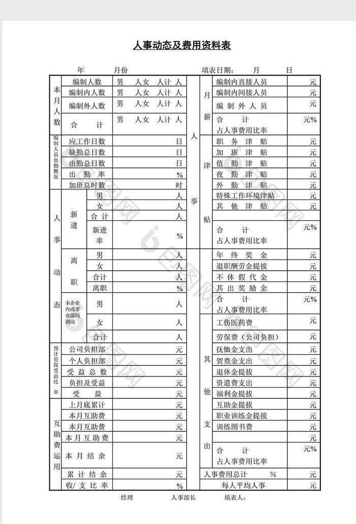 人事管理人事动态及费用资料表word文档