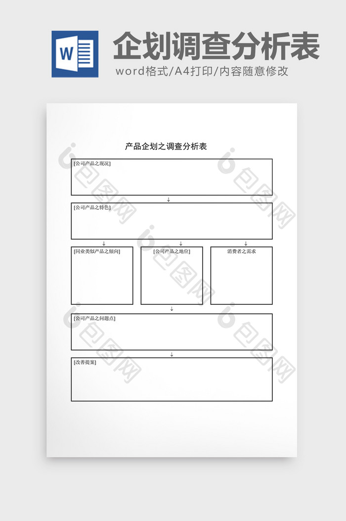 提案管理产品企划之调查分析表word文档