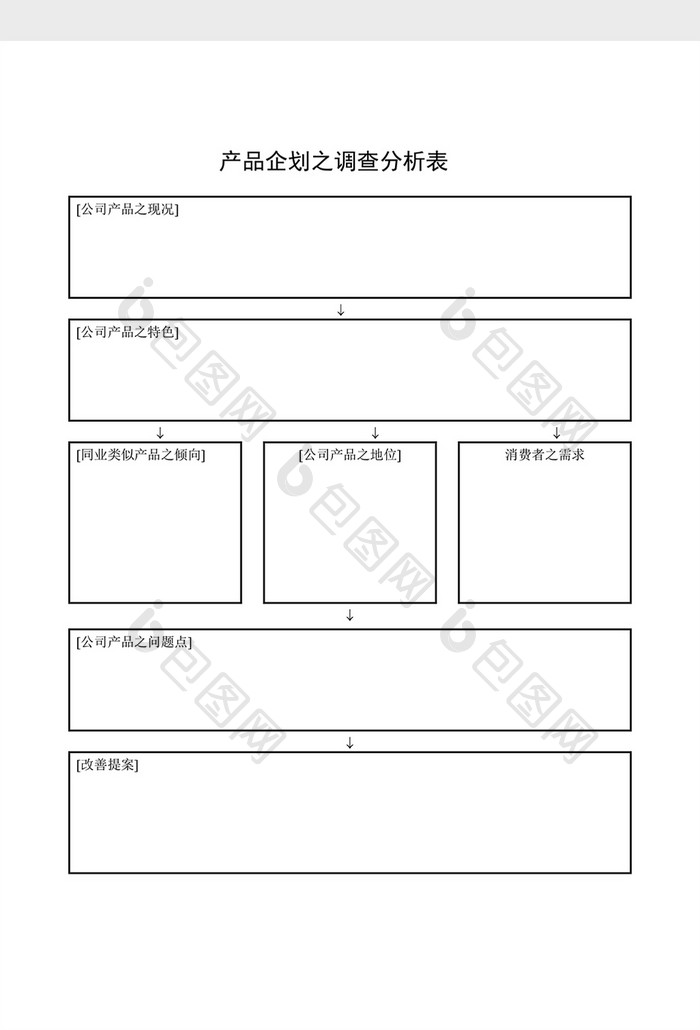 提案管理产品企划之调查分析表word文档