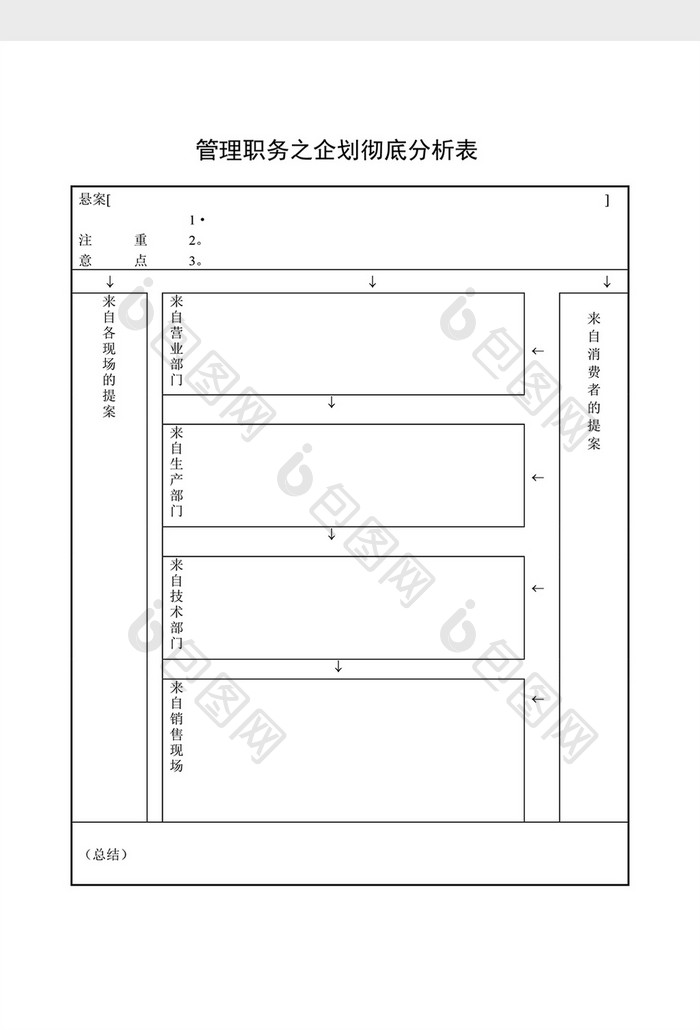 提案管理管理企划彻底分析表word文档