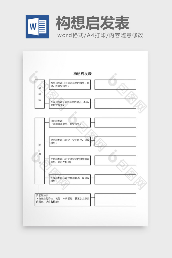 提案管理构想启发表word文档