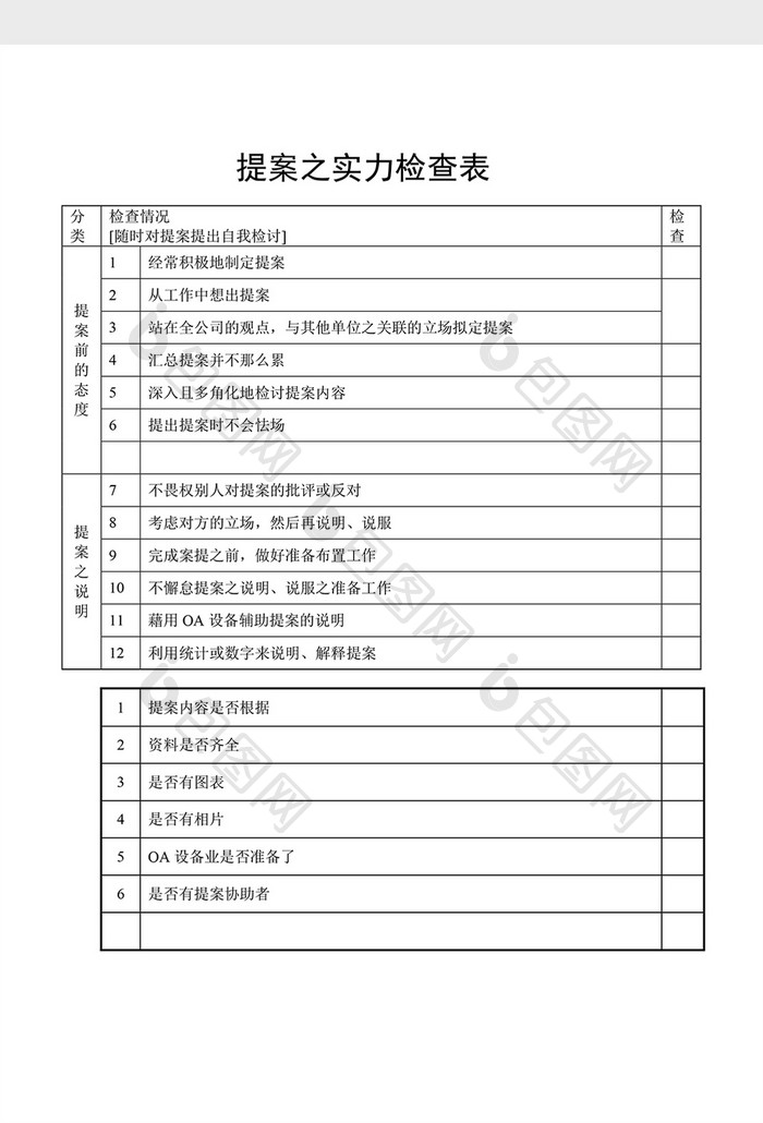 提案管理提案之实力检查表word文档