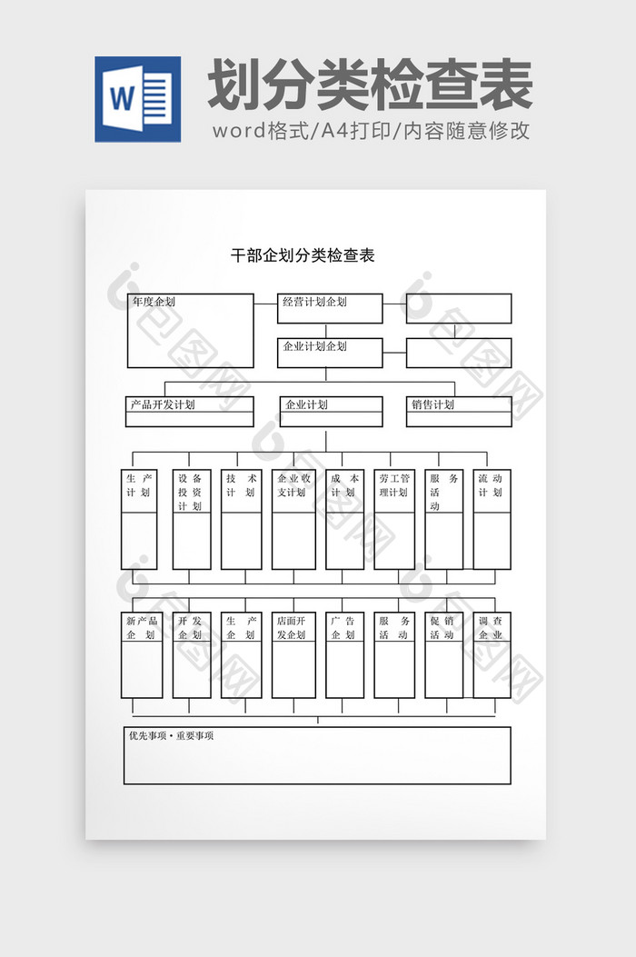 提案管理干部划分类检查表word文档