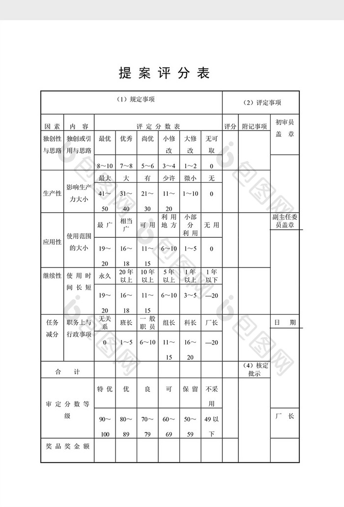 提案管理提案评分表word文档