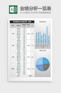 简约历年数据分析excel模板