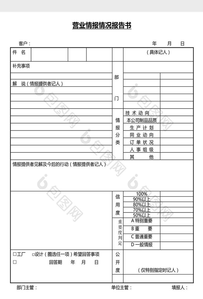 营销管理营业情况报告书Word文档