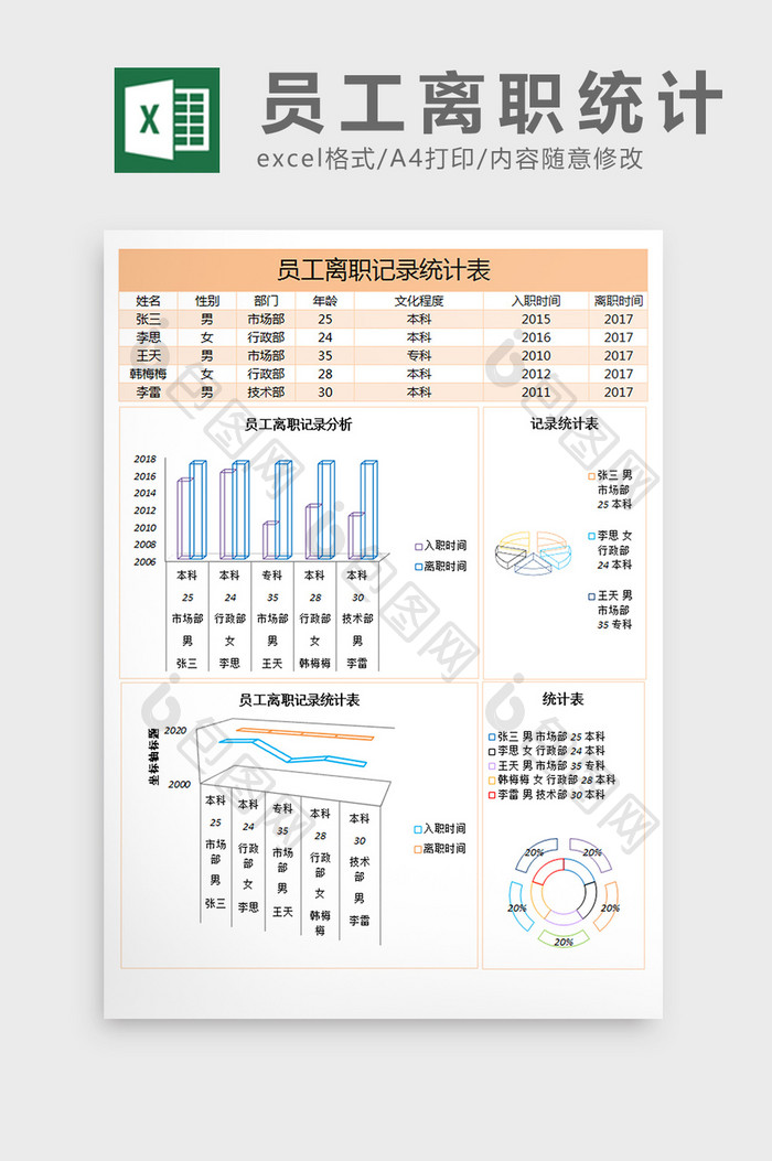 员工离职记录统计excel表格模板