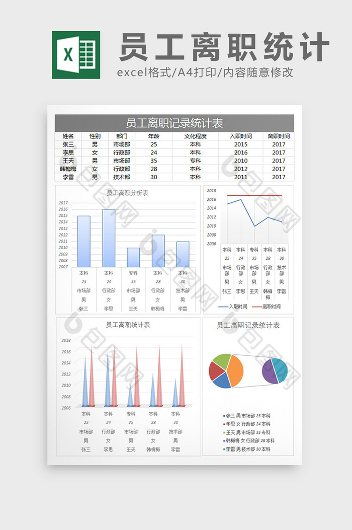 员工离职记录统计excel表格模板