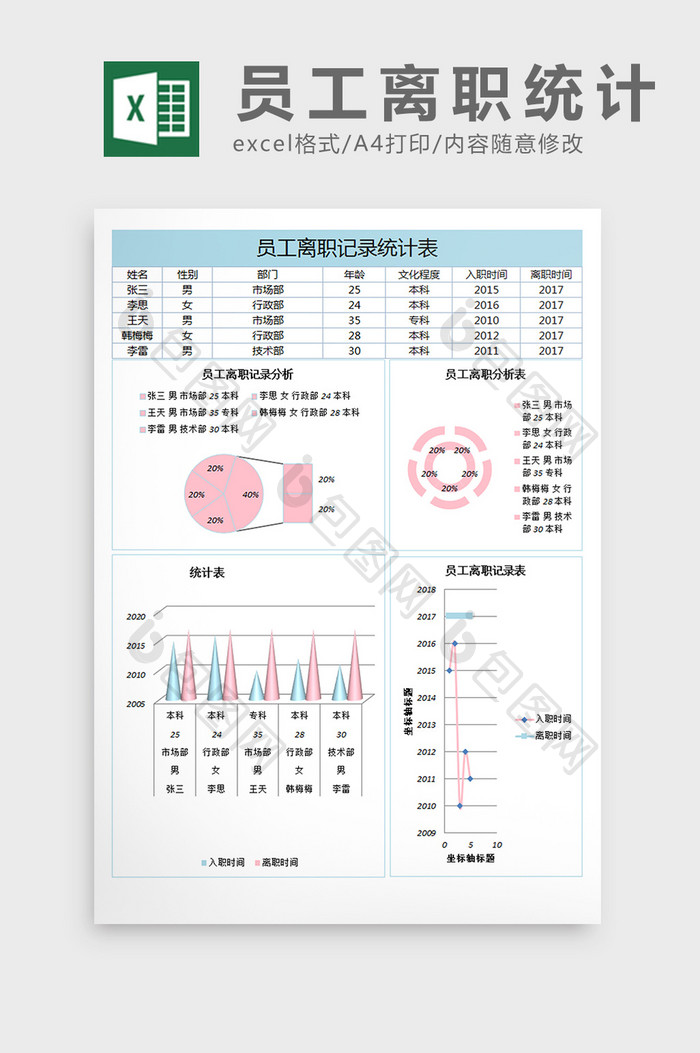 员工离职记录统计excel表格模板