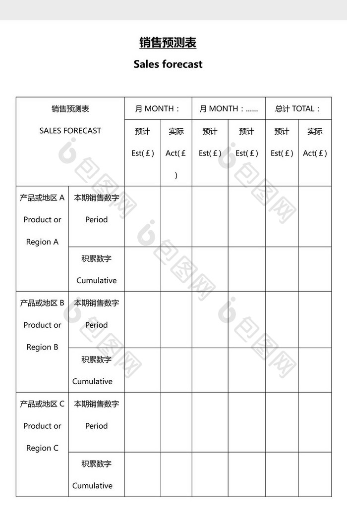 营销管理销售预测表Word文档