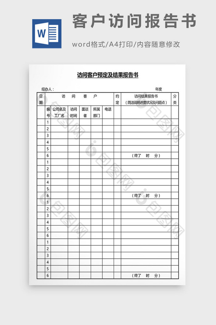 营销管理客户访问报告书Word文档